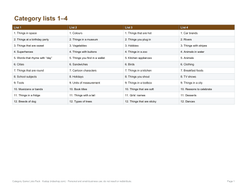 Preview of the first page of Lists 1–4 (PDF)